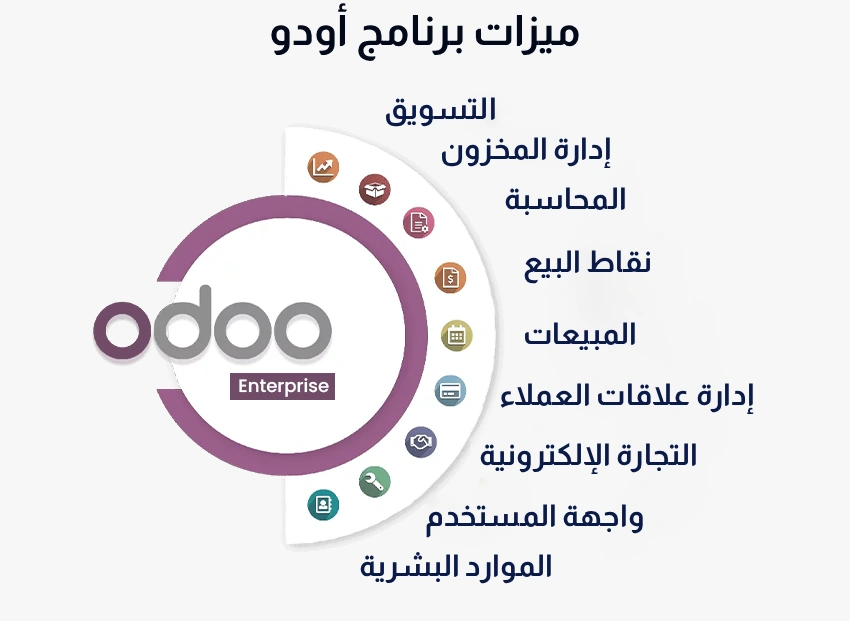 ميزات برنامج اودو