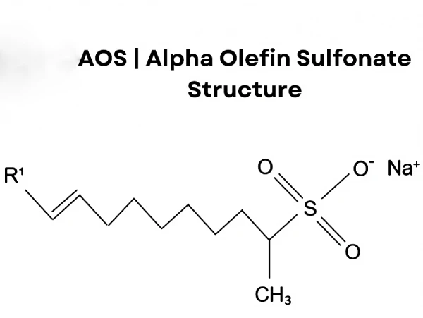 الفا اولفين سلفونات